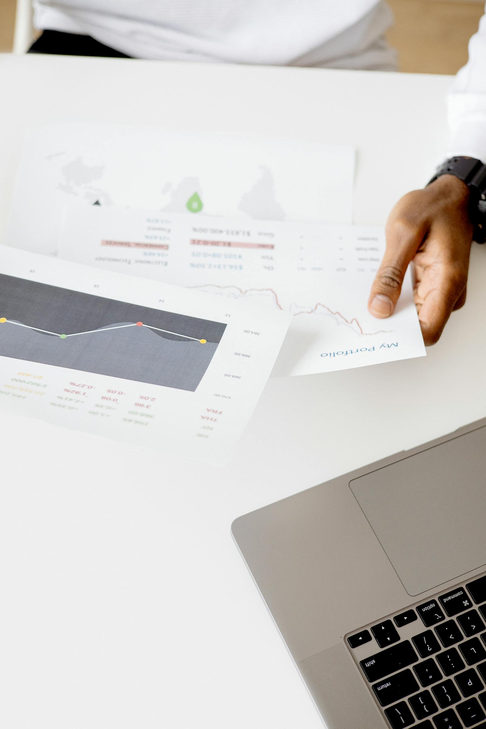 ProERP - Enterprise Resource Planning Suite overview
